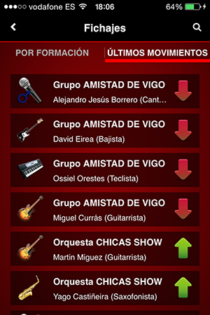 ultimos_movimientos